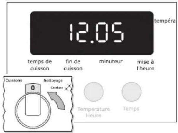 ARTHUR MARTIN ELECTROLUX AOB 45400 W - Premier nettoyage - 4