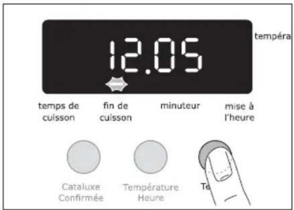 ARTHUR MARTIN ELECTROLUX AOB 45400 W - Fin de cuisson → - 1