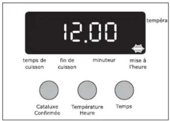 ARTHUR MARTIN ELECTROLUX AOB 45400 W - Régler et modifier l'heure du jour - 1