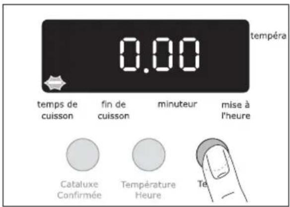 ARTHUR MARTIN ELECTROLUX AOB 45400 W - Temps de cuisson|→| - 1