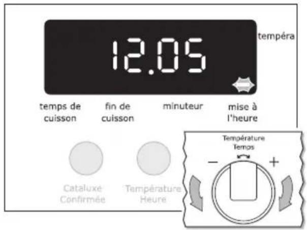 ARTHUR MARTIN ELECTROLUX AOB 45400 W - Régler et modifier l'heure du jour - 2