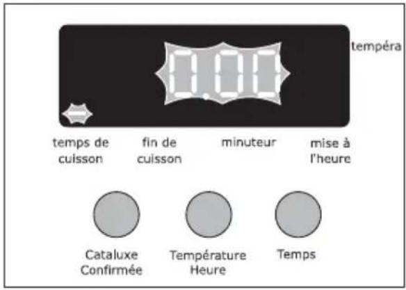 ARTHUR MARTIN ELECTROLUX AOB 45400 W - Temps de cuisson|→| - 4