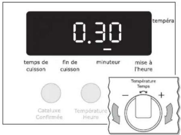 ARTHUR MARTIN ELECTROLUX AOB 45400 W - Minuteur - 2
