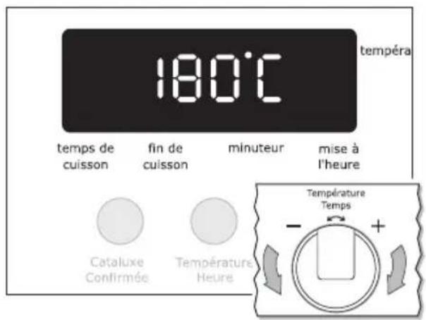 ARTHUR MARTIN ELECTROLUX AOB 45400 W - Premier nettoyage - 3