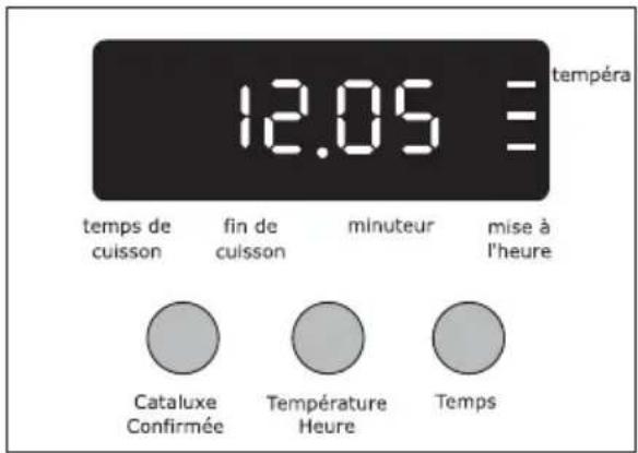 ARTHUR MARTIN ELECTROLUX AOB 45400 W - i Indicateur de Chauffage Indicateur de Préchauffage - 3