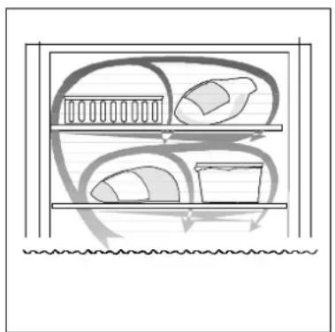 ARTHUR MARTIN ELECTROLUX ANB3102 - Congélation - 1