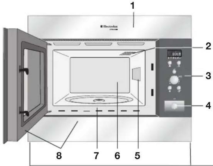 ARTHUR MARTIN ELECTROLUX AMS26215X - Description du produit - 1