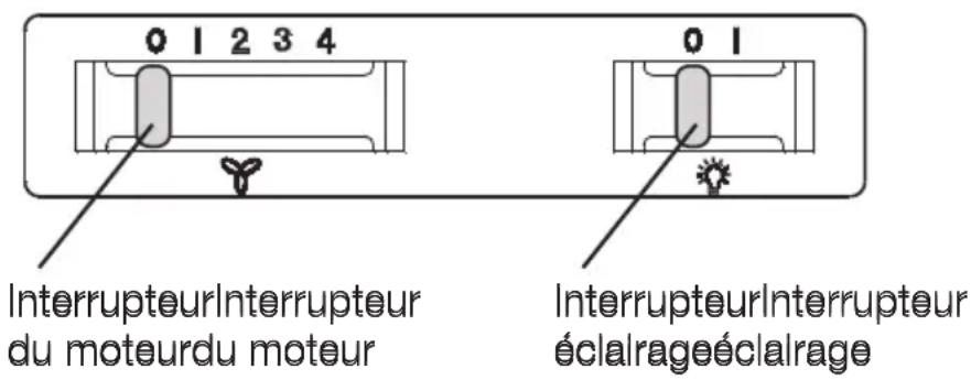 ARTHUR MARTIN ELECTROLUX AFP60200W - Utilisation de la hotteUtilisation de la hotte - 1