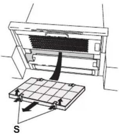 ARTHUR MARTIN ELECTROLUX AFP60200W - FiltrEiBharbone à charbon - 2