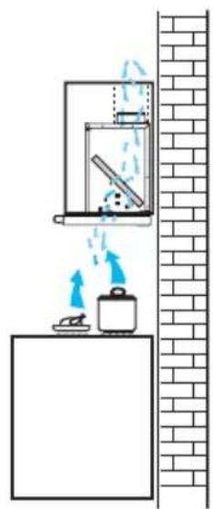 ARTHUR MARTIN ELECTROLUX AFP60200W - Version recsioageecyclage - 1