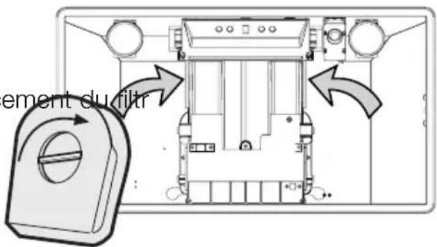ARTHUR MARTIN ELECTROLUX AFG50200X - Filtre à charbon - 2