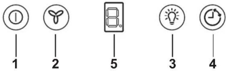 ARTHUR MARTIN ELECTROLUX AFG50200X - Utilisation de la hotte - 1