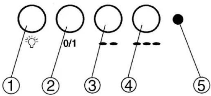 ARTHUR MARTIN ELECTROLUX AFC950N - Protection de l'environnement - 1
