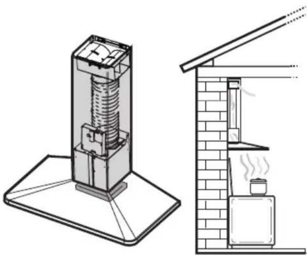 ARTHUR MARTIN ELECTROLUX AFC90500K - Version recyclageecyclage - 1