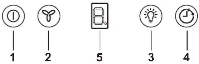 ARTHUR MARTIN ELECTROLUX AFC90500K - Utilisation de la hotteUtilisation de la hotte - 1