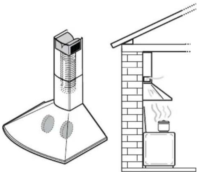 ARTHUR MARTIN ELECTROLUX AFC90144W - Version recyclageecyclage - 1