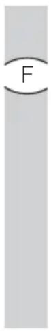 ARTHUR MARTIN ELECTROLUX AFC90144W - Utilisation de la hotteUtilisation de la hotte - 2