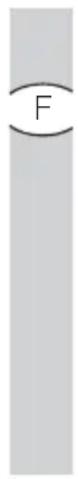 ARTHUR MARTIN ELECTROLUX AFC90144W - Sommaire - 1