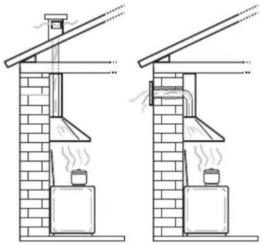 ARTHUR MARTIN ELECTROLUX AFC90144W - Généralités Généralités - 1