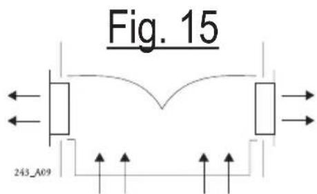 ARTHUR MARTIN ELECTROLUX AFC1230W - Fixation des cheminées « I » et « S » - 2