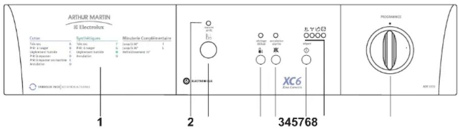 ARTHUR MARTIN ELECTROLUX ADE 5335 - Le bandeau de commandes - 1