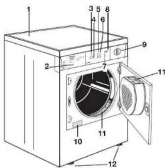 ARTHUR MARTIN ELECTROLUX ADE 5335 - i Votre appareil - 1