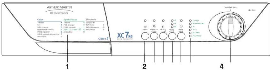 ARTHUR MARTIN ELECTROLUX ADC 5345 - Le bandeau de commandes - 1