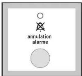 ARTHUR MARTIN ELECTROLUX ADC 5345 - Pour sécher votre linge: - 5