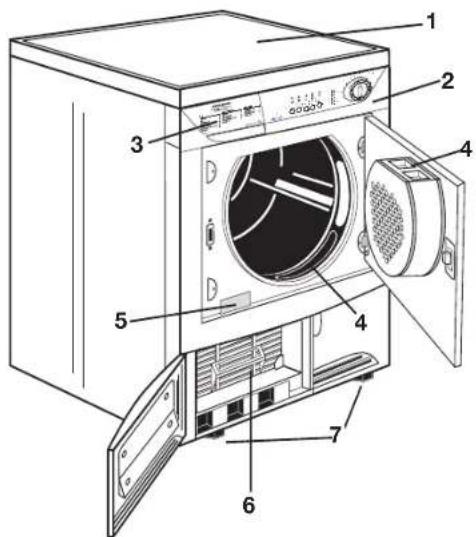 ARTHUR MARTIN ELECTROLUX ADC 5345 - Votre apparéil - 1