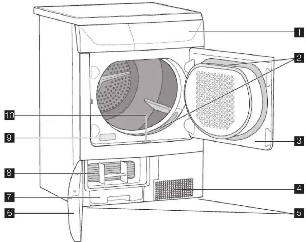 ARTHUR MARTIN ELECTROLUX ADC 47100 W - Description de l'appareil - 1