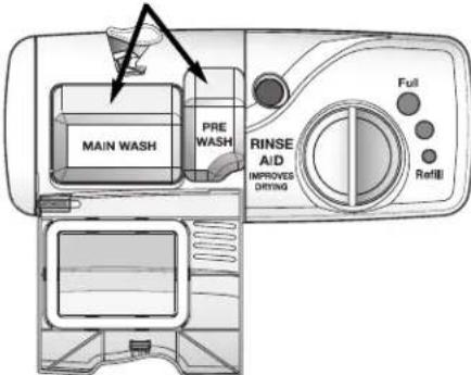 AMANA ADB3500AWQ - Recommended Amount - 1