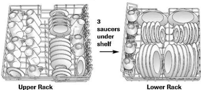 AMANA ADB3500AWQ - Place Setting Load - 1