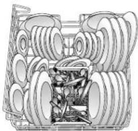 AMANA ADB2200AWW - Place Setting Load - 4
