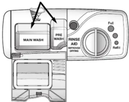 AMANA ADB2200AWW - Cantidad Recomendada - 1