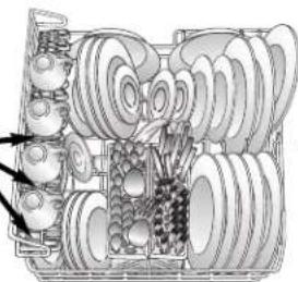 AMANA ADB2200AWW - Place Setting Load - 3