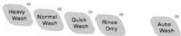 AMANA ADB1500AWZ37 - Select a Cycle (cycles vary by model) - 1