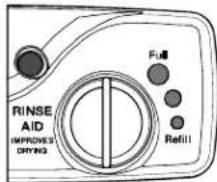 AMANA ADB1500AWW37 - Add Rinse Aid - 1
