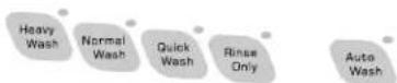 AMANA ADB1500AWS41 - Select a Cycle (cycles vary by model) - 1