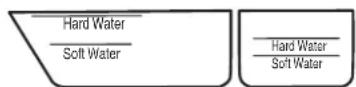 AMANA ADB1500AWS41 - Ajouter le détergent - 2