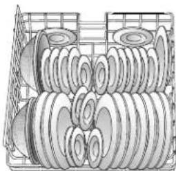 AMANA ADB1500AWQ1 - Prepare and Load the Dishwasher - 2