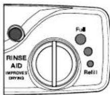 AMANA ADB1500AWQ1 - Add Rinse Aid - 1
