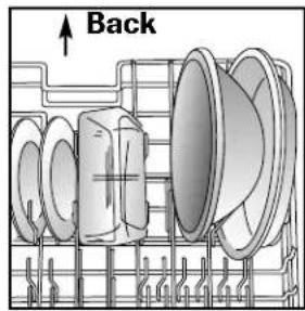 AMANA ADB1200AWQ - Loading - 1