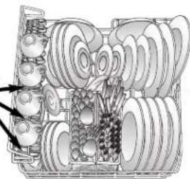 AMANA ADB1200AWQ - Place Setting Load - 3
