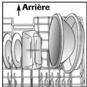 AMANA ADB1200AWQ - Les tiges convertibles - 1