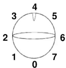 AMANA AC50KW - Perilla del control de temperatura - 2