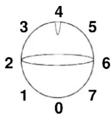 AMANA AC50KW - Temperature Control Knob - 2