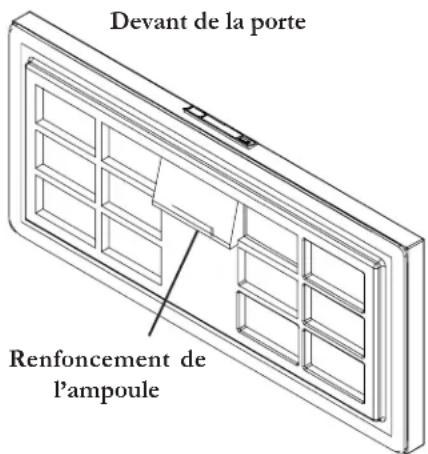 AMANA AC50KW - Remplacement de l'ampoule - 1