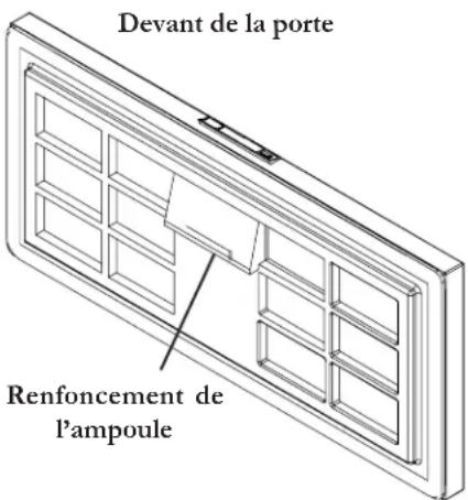 AMANA AC151KW - Remplacement de l'ampoule - 1