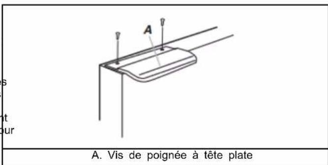 AMANA ABB1921BRW - Consulter la section Retrait et réinstallation des poignées de porte - 8