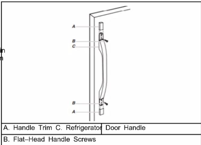 AMANA ABB1921BRW - REFRIGERATOR DOOR HANDLES - 2